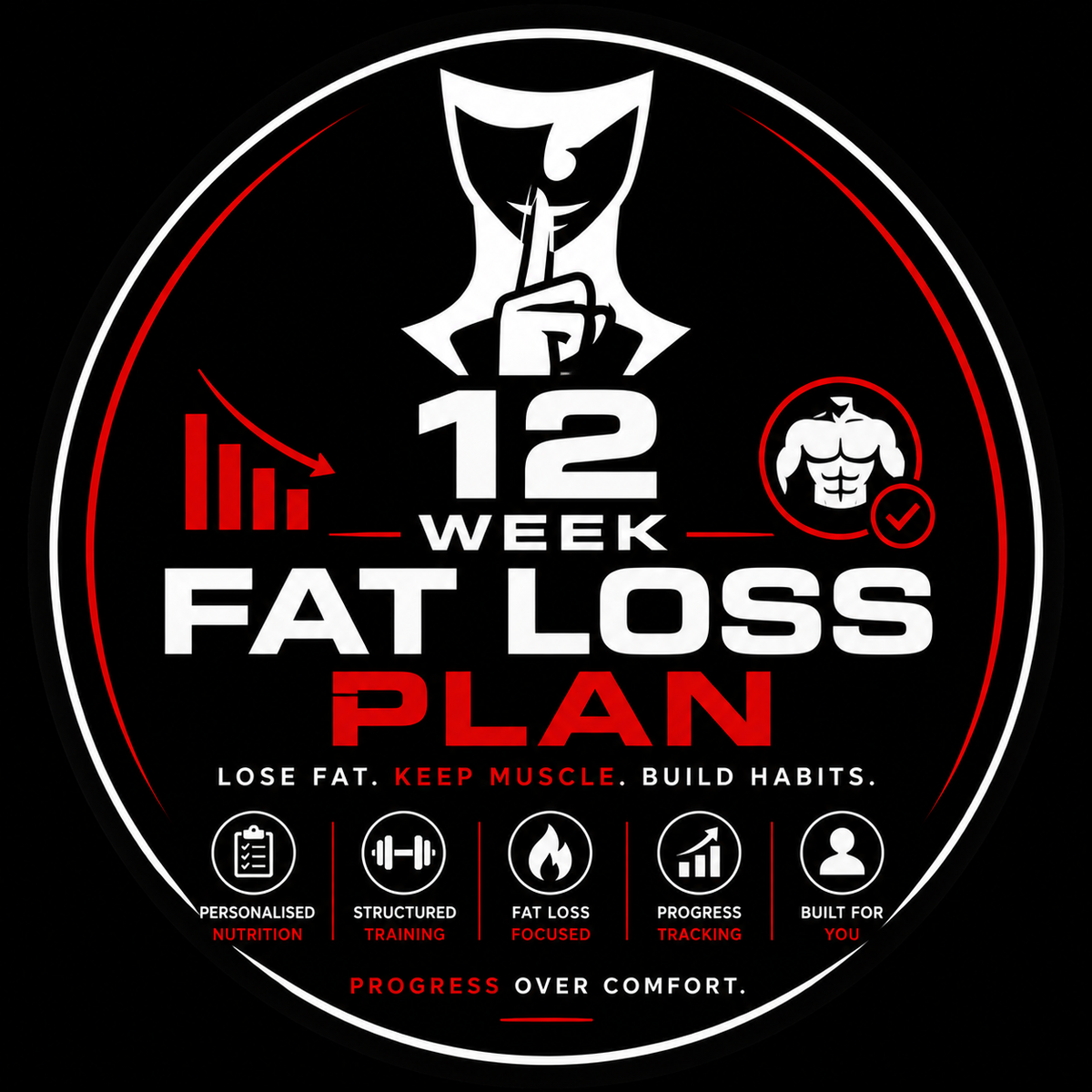 12 week fat loss plan