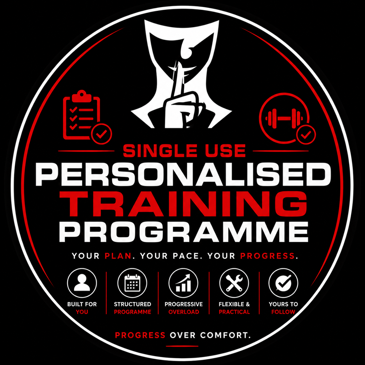 Personalised training program