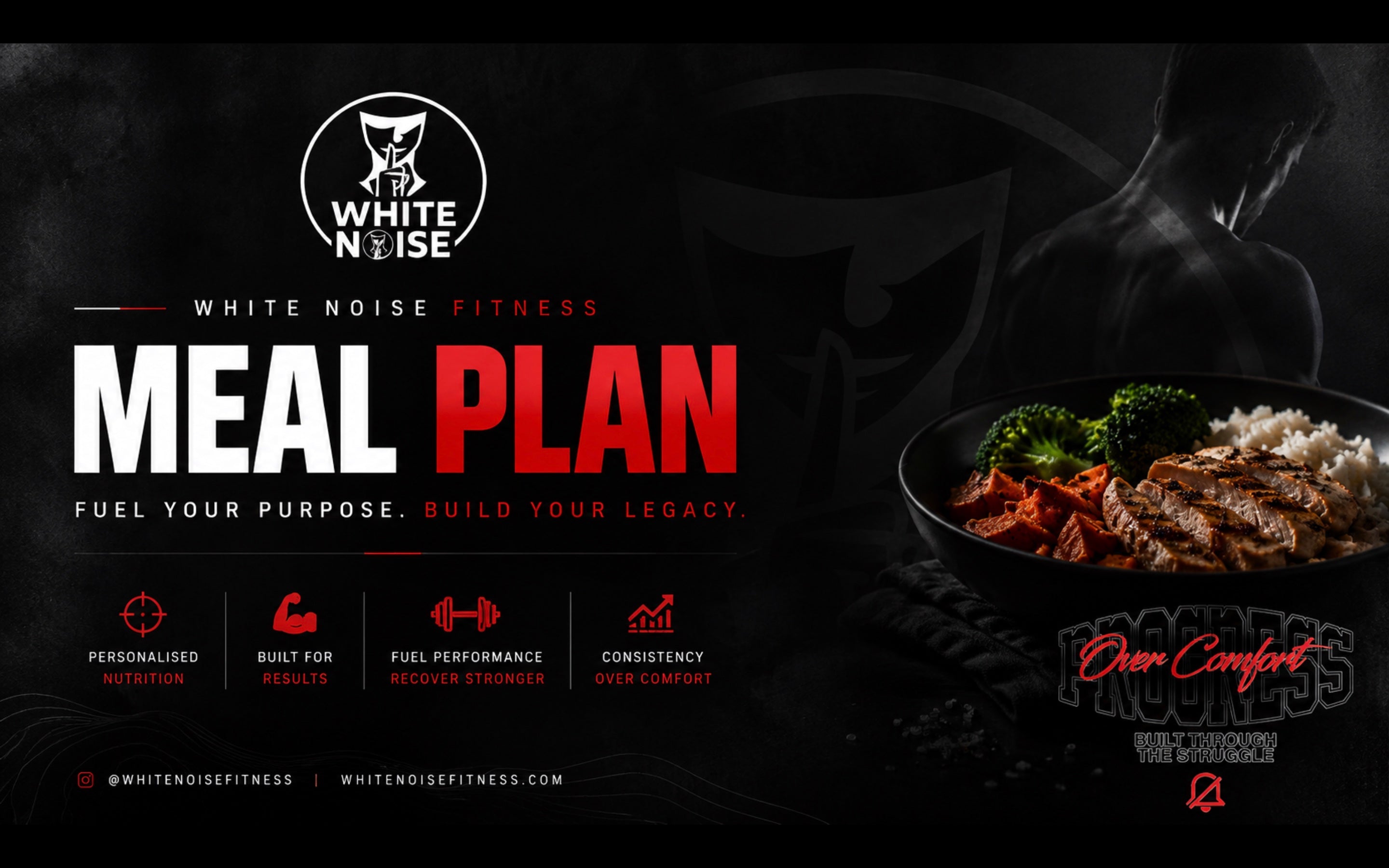 12 week - lean bulk plan